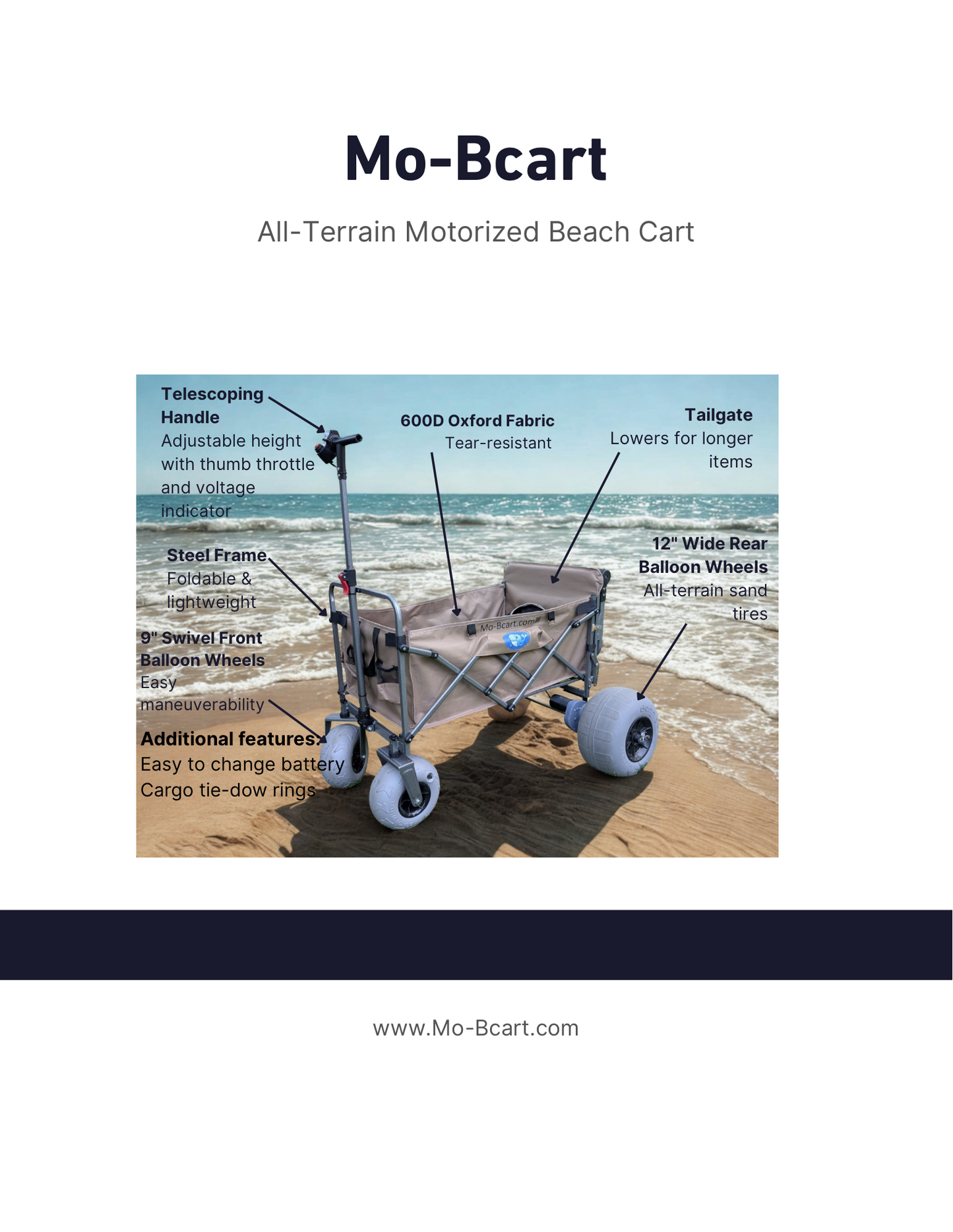 Mo-Bcart